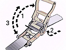 стяжные ремни с натяжным устройством (храповым механизмом) 
